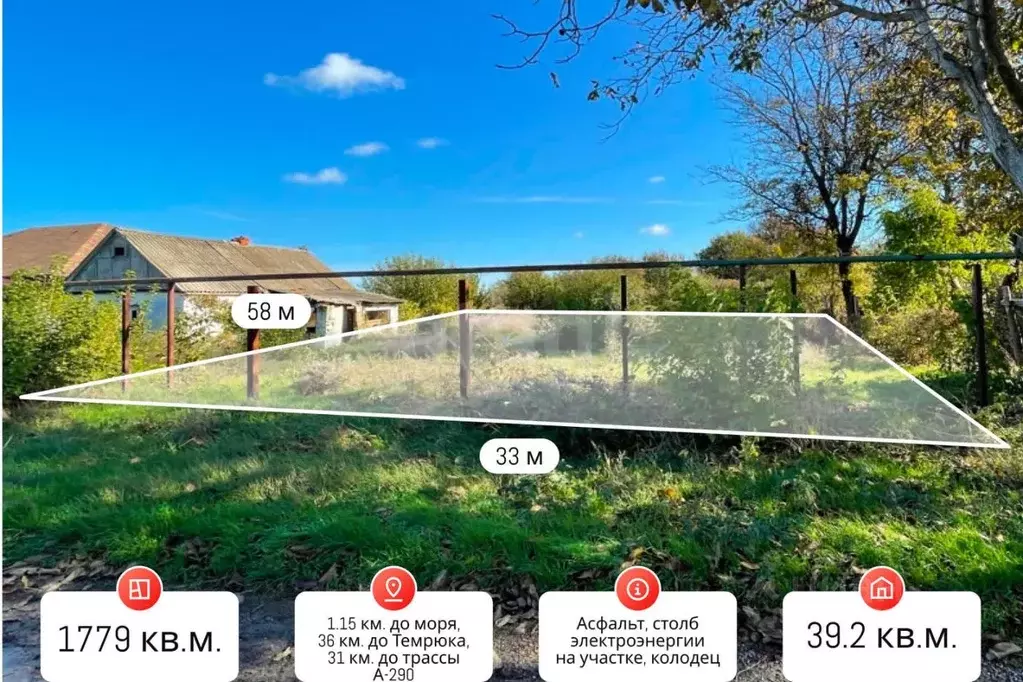 Участок в Краснодарский край, Темрюкский район, Фонталовское с/пос, ... - Фото 1