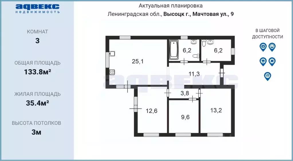 Дом в Ленинградская область, Высоцк Выборгский район, Мачтовая ул., 9 ... - Фото 2