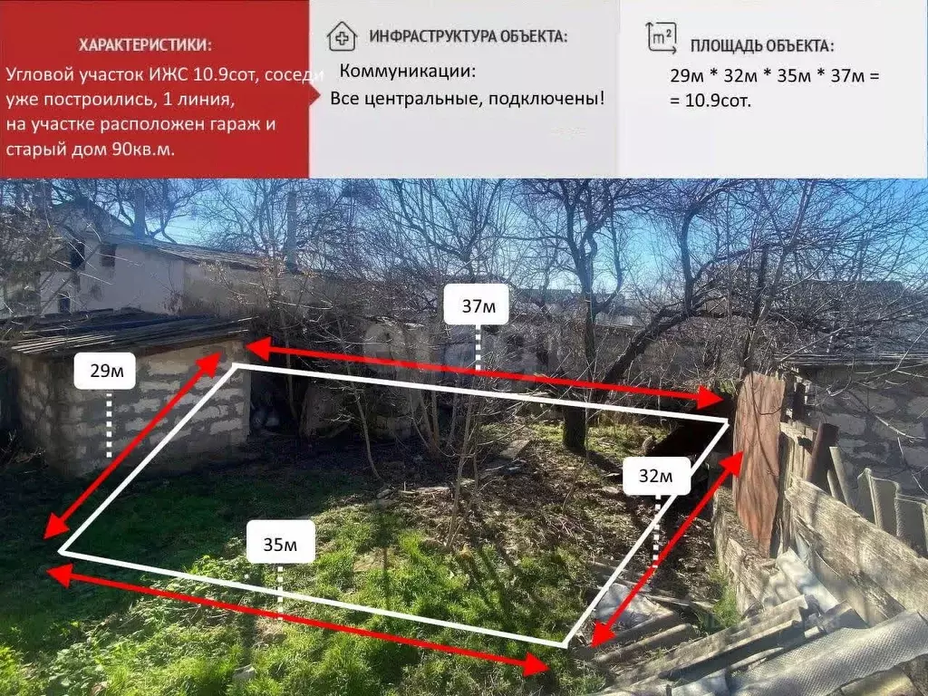 Участок в Крым, Симферополь ул. Сенокосная, 12 (10.9 сот.) - Фото 0