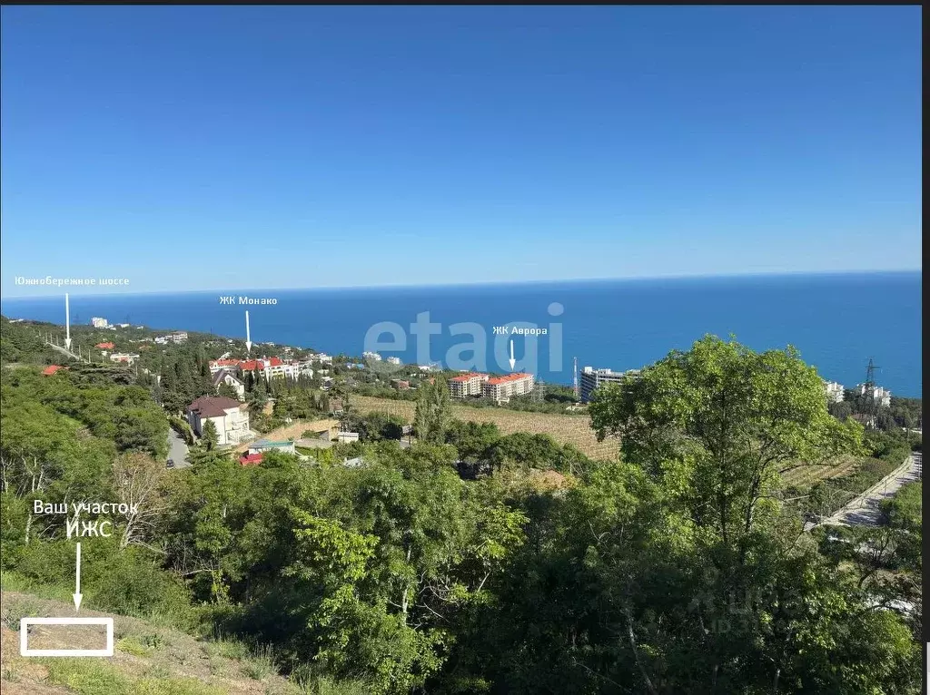Участок в Крым, Ялта ул. К. Маркса (10.0 сот.) - Фото 0