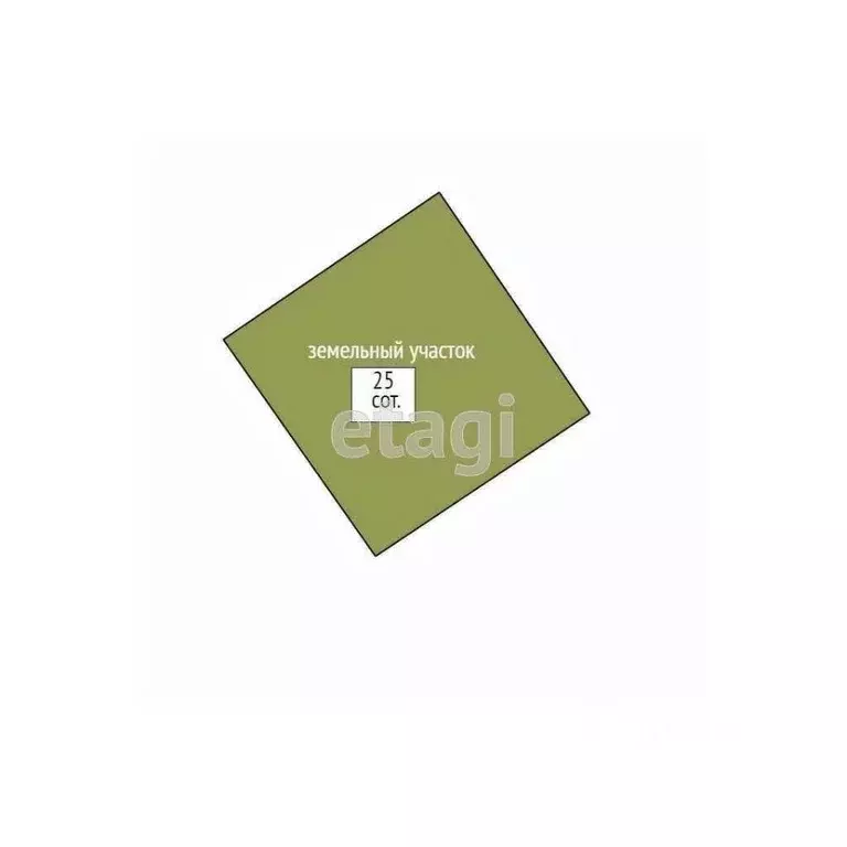 Участок в Свердловская область, Нижний Тагил муниципальный округ, д. ... - Фото 2