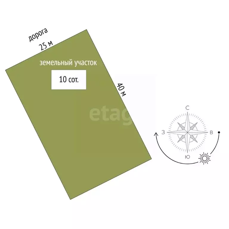 Участок в Тюменская область, Тюменский муниципальный округ, д. ... - Фото 2