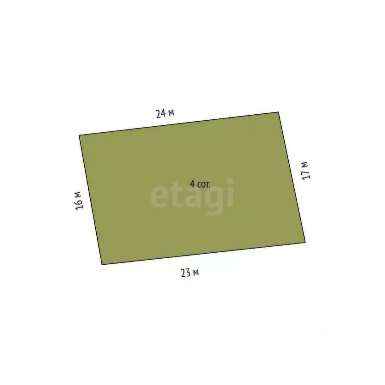 Участок в Краснодарский край, Новороссийск Астраханская ул. (4.0 сот.) - Фото 2