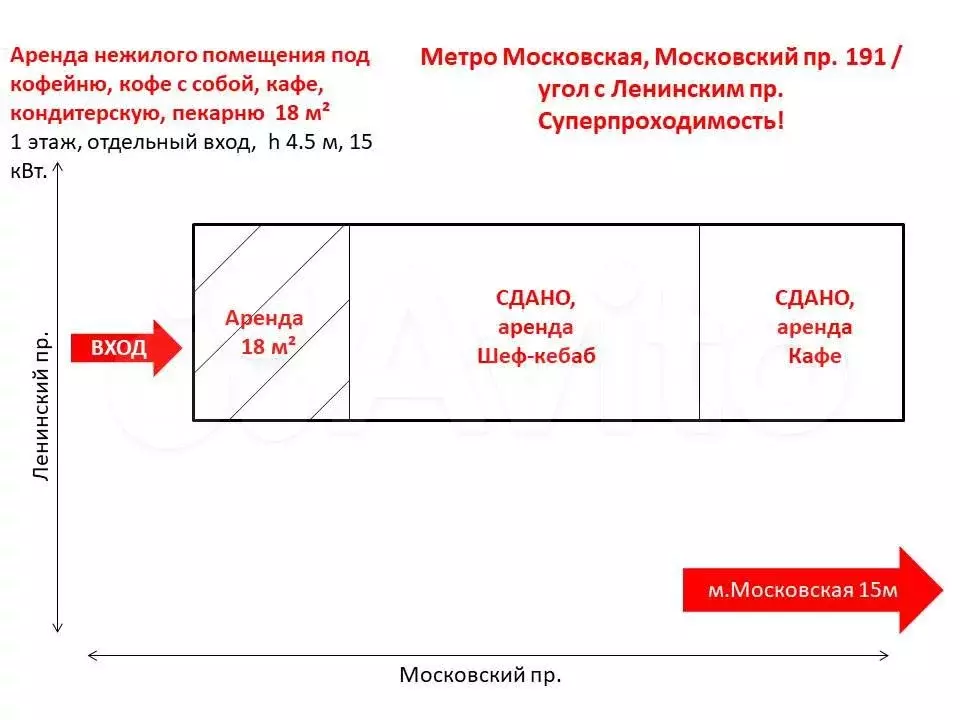 Прямо у метро Московская-кофе,хот доги,хинкали - Фото 1