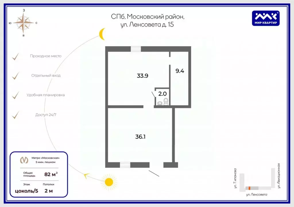 Торговая площадь в Санкт-Петербург ул. Ленсовета, 15 (82 м) - Фото 1