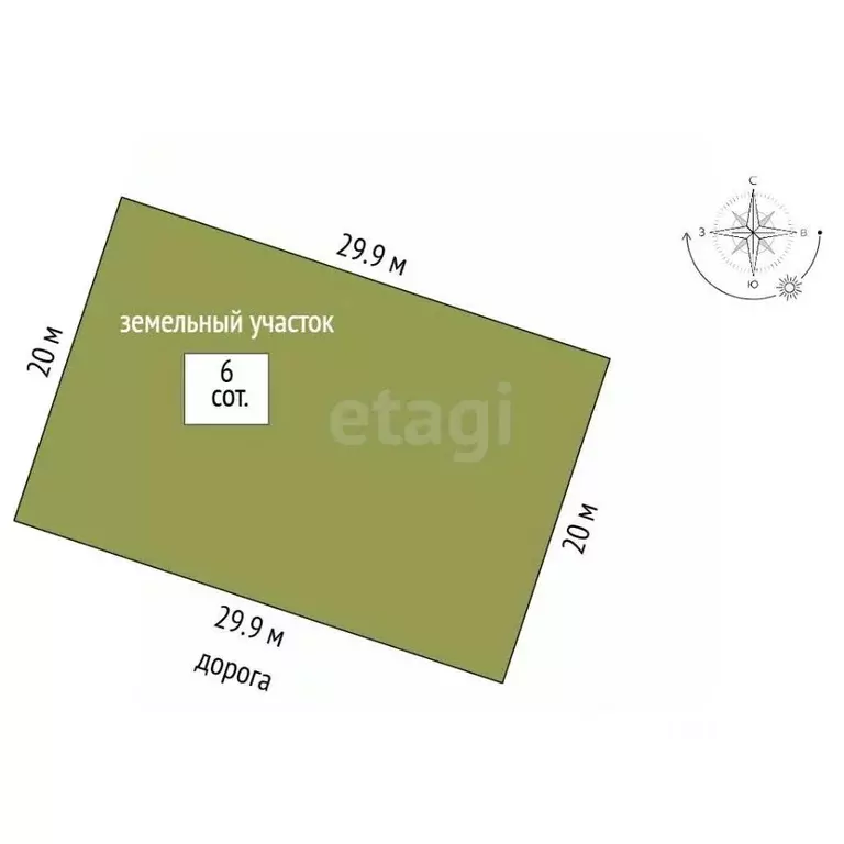 Участок в Ямало-Ненецкий АО, Новый Уренгой Мечта СНТ, ул. Ивовая (6.0 ... - Фото 2