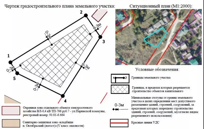 Участок в Севастополь ул. Парижской Коммуны, 80 (7.0 сот.) - Фото 1