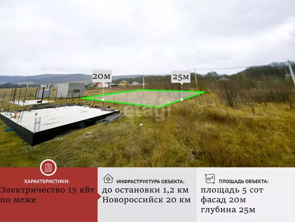 Участок в Краснодарский край, Новороссийск городской округ, ... - Фото 0