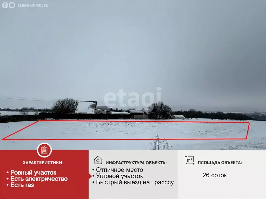 Участок в Белгородская область, Яковлевский муниципальный округ, село ... - Фото 2