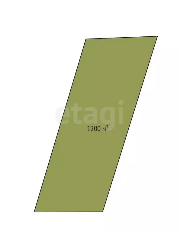 Участок в Кабардино-Балкарская Республика, Чегем (12 м) - Фото 1