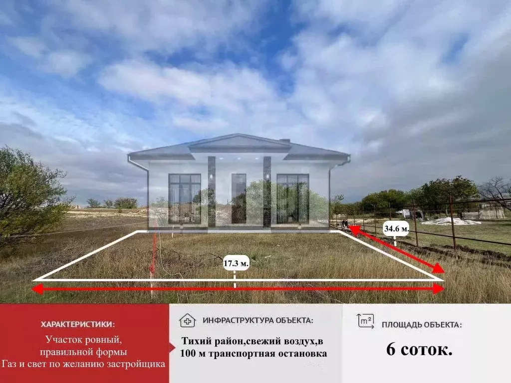 Участок в Крым, Симферопольский район, Урожайновское с/пос, Ромашка СТ ... - Фото 1