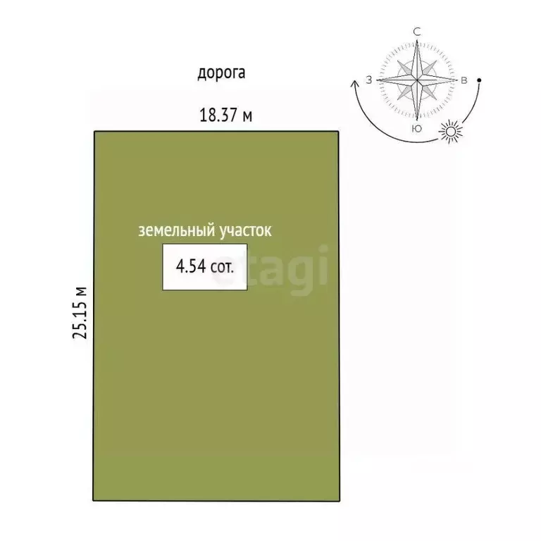 Участок в Челябинская область, Челябинск Авиатор садовое товарищество, ... - Фото 2