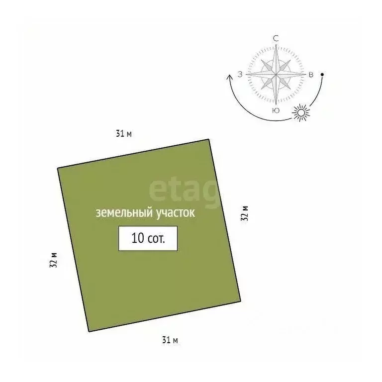 Дом в Красноярский край, Красноярск ул. Аксеновского, 122 (340 м) - Фото 2