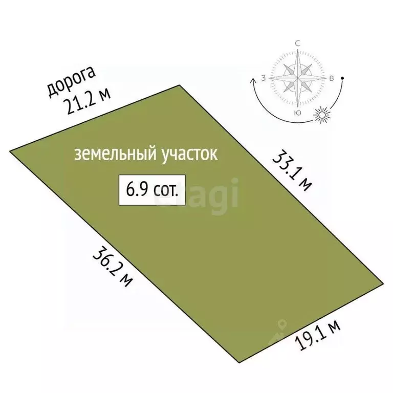 Участок в Крым, Симферополь ул. Бородина (6.9 сот.) - Фото 1