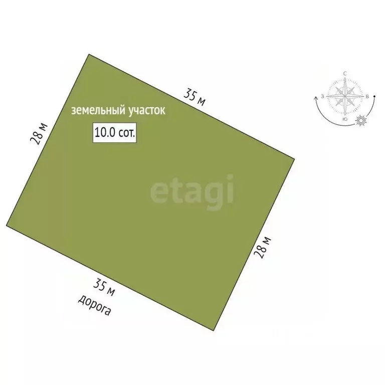 Участок в Крым, Симферопольский район, Добровское с/пос, с. ... - Фото 2