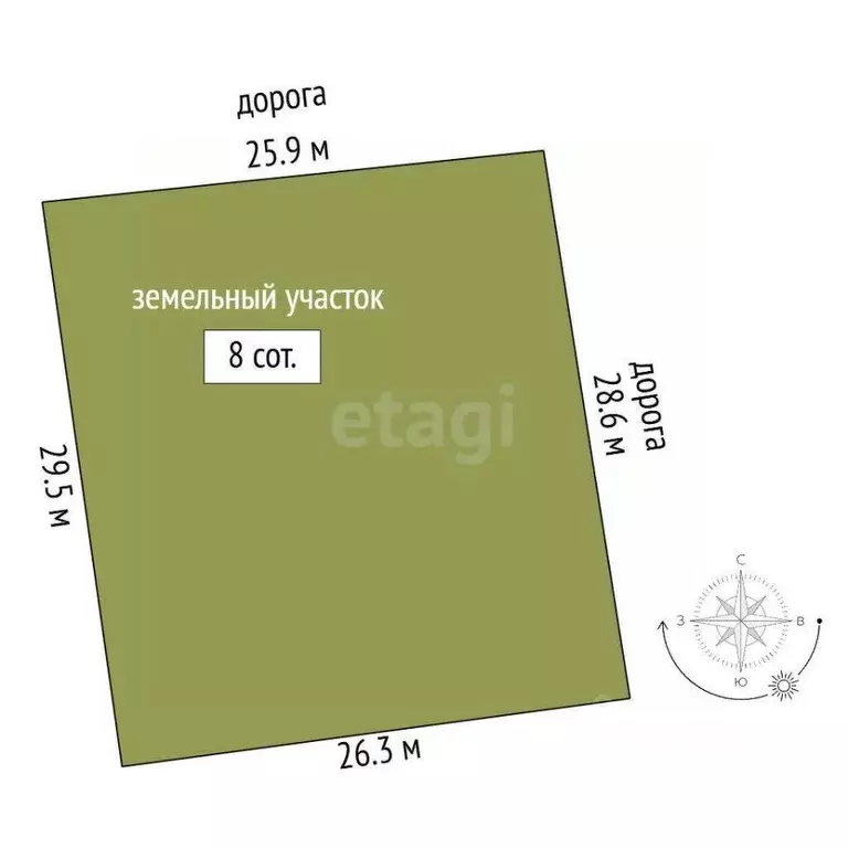 Участок в Крым, Симферопольский район, Николаевка пгт ул. Бобыря (8.0 ... - Фото 1