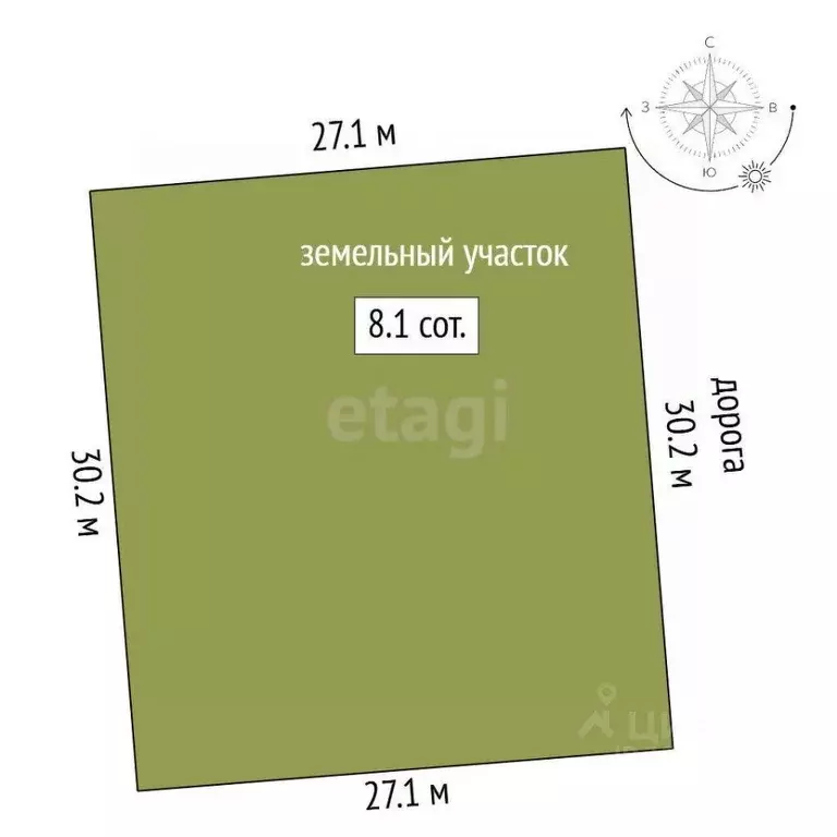 Участок в Крым, Симферопольский район, с. Трудовое ул. Сеутовой (8.0 ... - Фото 1