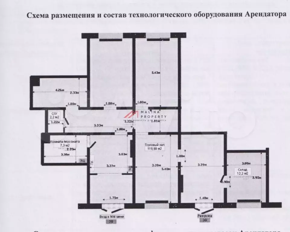 Продажа помещения с арендатором  Магнит - Фото 1