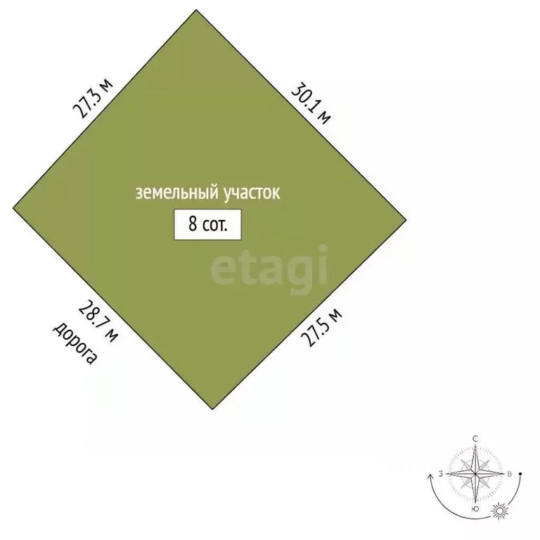 Участок в Ханты-Мансийский АО, Ханты-Мансийск Разведчик садоводческий ... - Фото 2