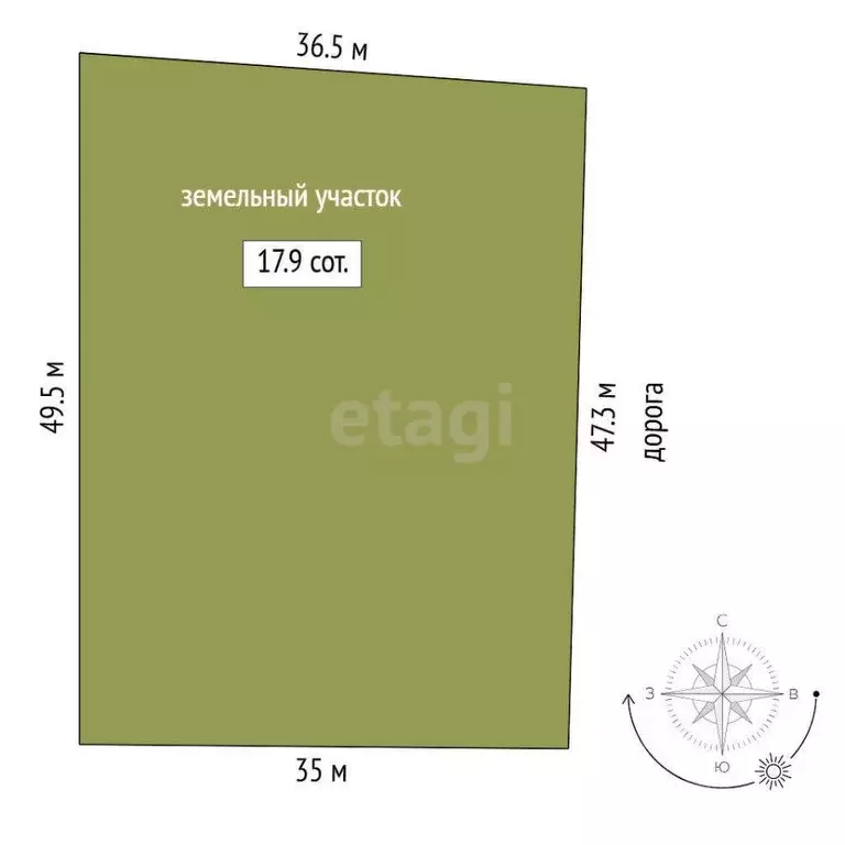 Дом в Тюменская область, Тюменский муниципальный округ, с. Муллаши ул. ... - Фото 2