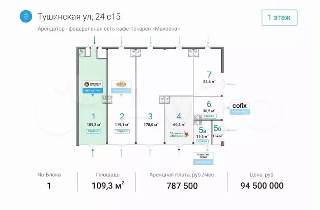 Габ на трафике, 109.3 м - Фото 0