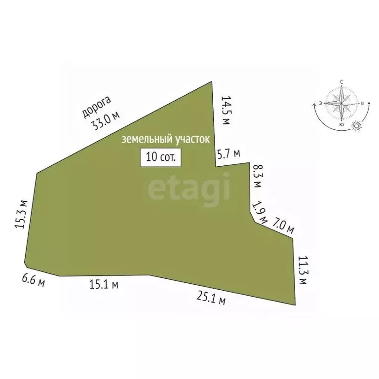 Участок в Крым, Алушта муниципальный округ, с. Малый Маяк ул. ... - Фото 2