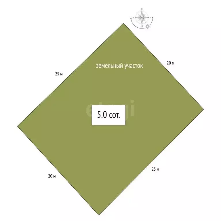 Участок в Бердск, СНТ Росинка, 19-я улица (5 м) - Фото 1