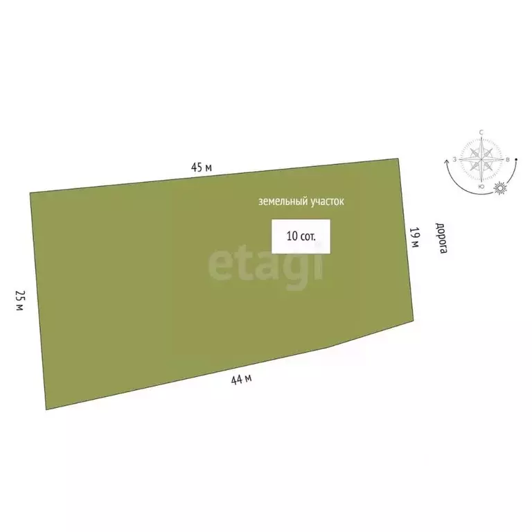 Участок в Мордовия, Лямбирский район, с. Берсеневка ул. Новая, 1 (10.0 ... - Фото 2