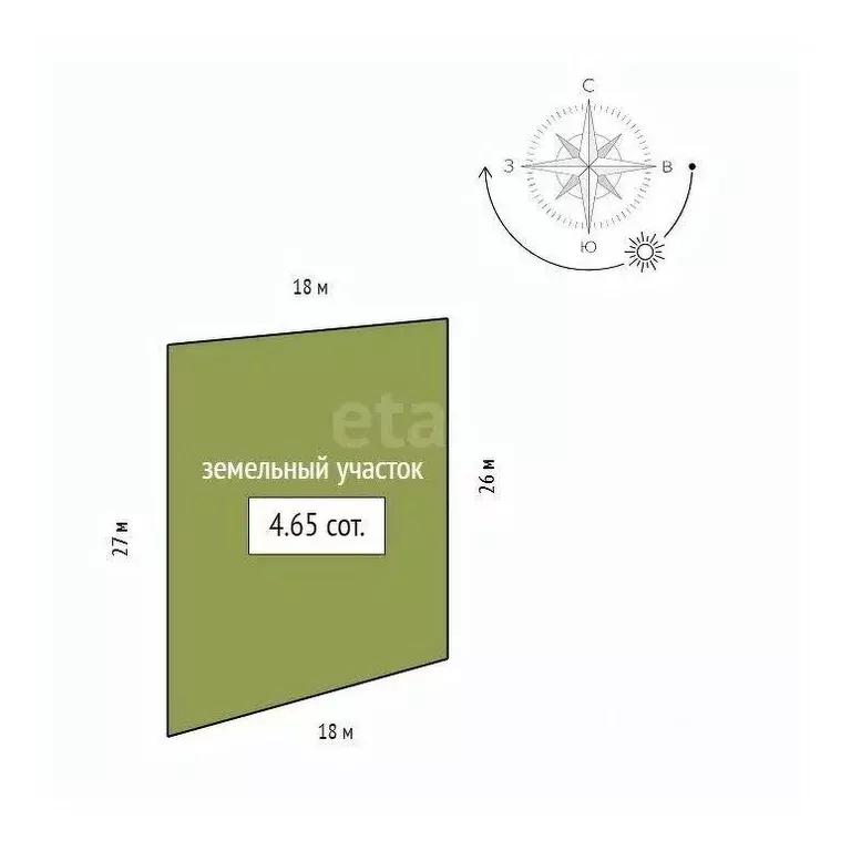 Участок в Красноярский край, Сосновоборский муниципальный округ, с. ... - Фото 2