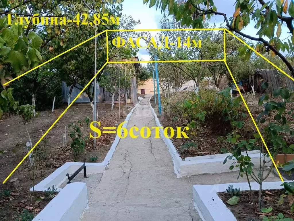 Участок в Краснодарский край, Анапа муниципальный округ, с. Супсех ул. ... - Фото 1