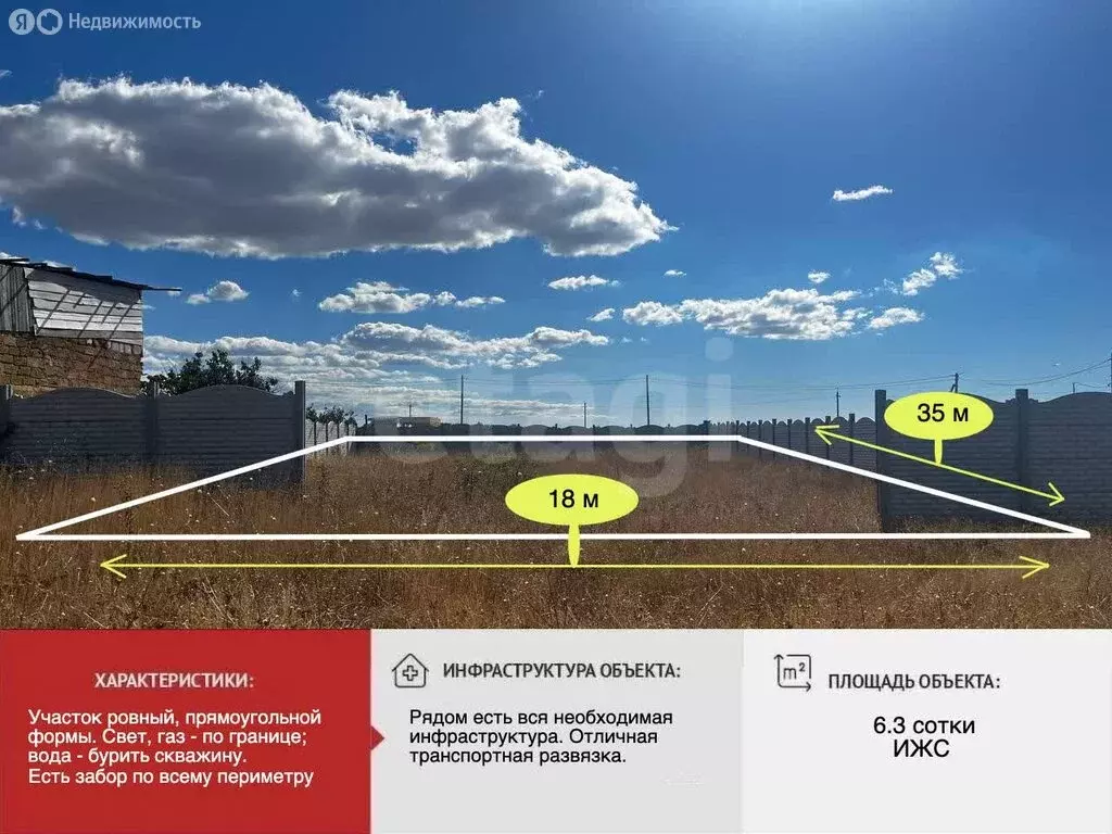 Участок в Мирное, улица Исмаила Гаспринского (6.2 м) - Фото 2