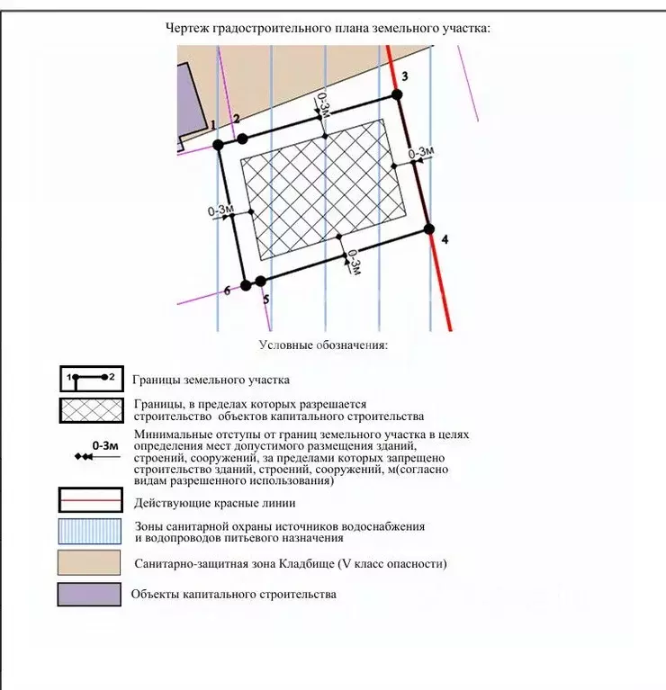 Участок в Севастополь с. Орлиное, Нива СТ, 43 (6.1 сот.) - Фото 2