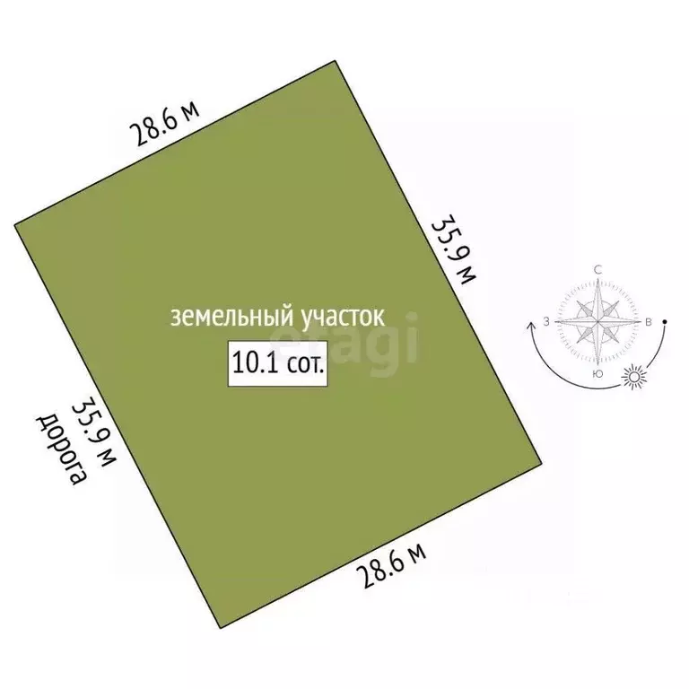 Участок в Крым, Симферопольский район, Чистенское с/пос, с. Левадки  ... - Фото 2