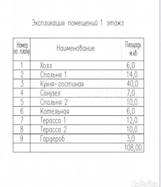 Дом 105 м на участке 7 сот. - Фото 1