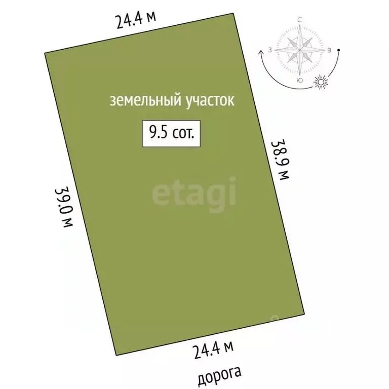 Участок в Тюменская область, Тюмень Матмасы мкр, ул. Муромская (9.51 ... - Фото 2