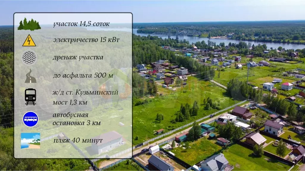 Участок 14,5 сот. (СНТ, ДНП) - Фото 0