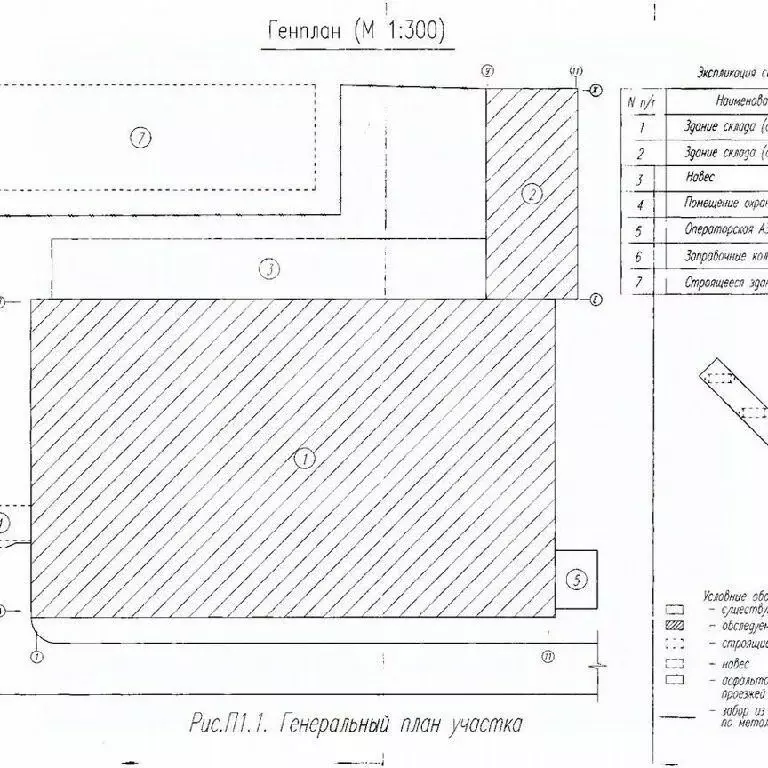 Склад в Московская область, Одинцово Железнодорожная ул., 7 (1100 м) - Фото 1
