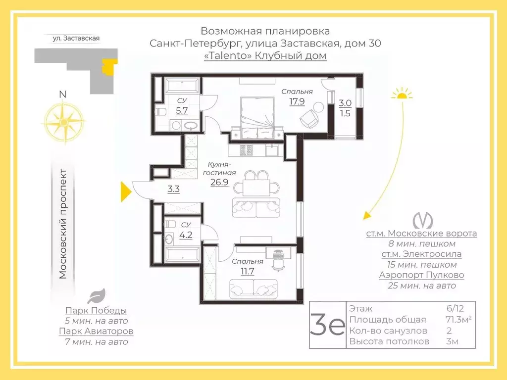 2-к кв. Санкт-Петербург Заставская ул., 30 (71.28 м) - Фото 2