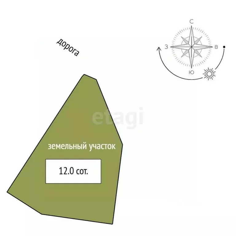 Дом в Ленинградская область, Приозерский район, пос. Сосново ул. ... - Фото 2
