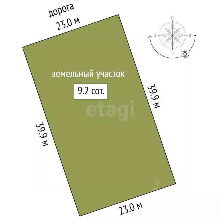 Участок в Тюменская область, Тюменский муниципальный округ, с. ... - Фото 2