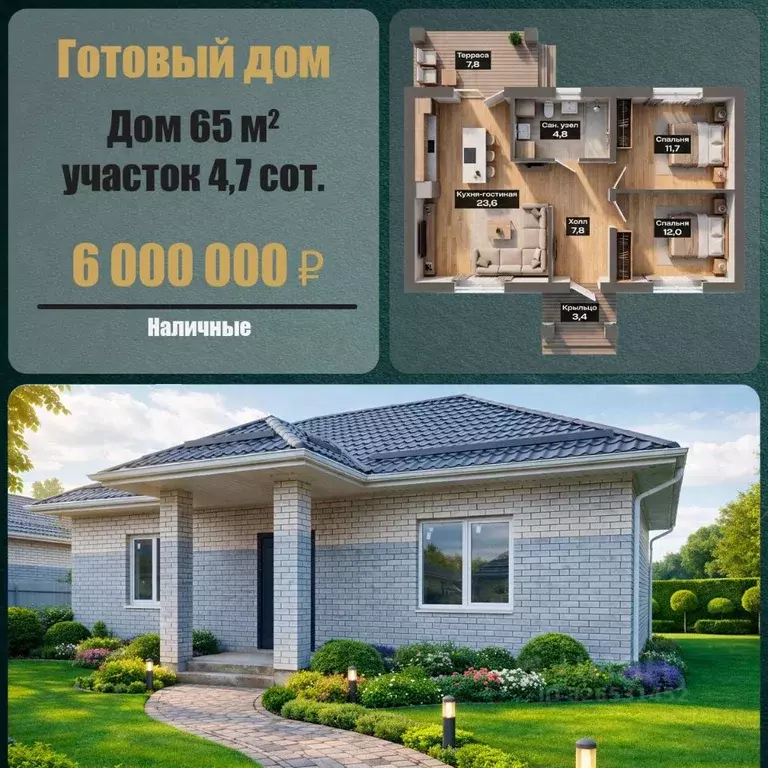 Дом в Краснодарский край, Краснодар пос. Дружелюбный, ул. Дружелюбная ... - Фото 2