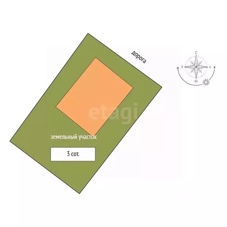 Таунхаус в Московская область, Пушкино Междуречье мкр, ул. Славянская, ... - Фото 2