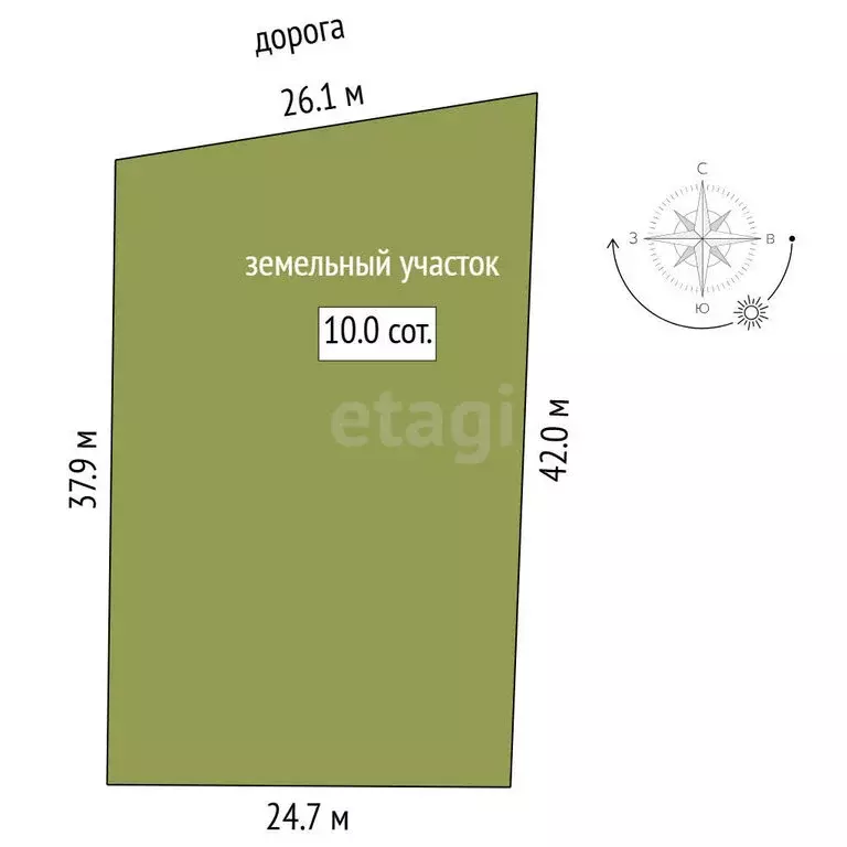 Участок в Тюмень, СНТ Ягодное, улица Квадрат (10 м) - Фото 1