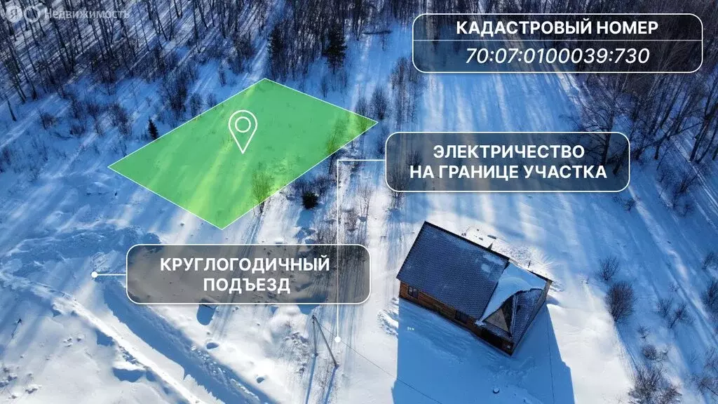 Участок в село Кожевниково, Юбилейная улица (10 м) - Фото 2