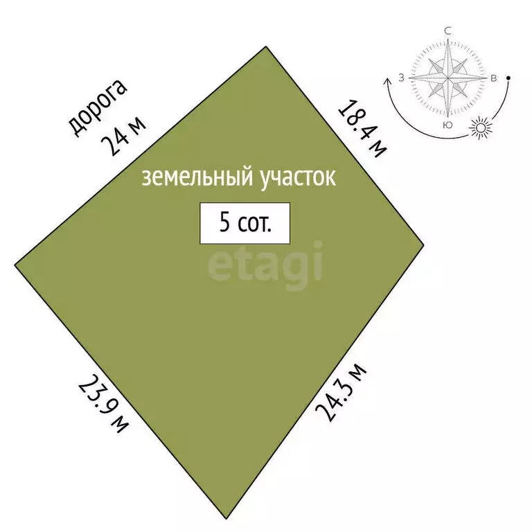 Участок в Феодосия, Черноморская набережная (10.2 м) - Фото 0