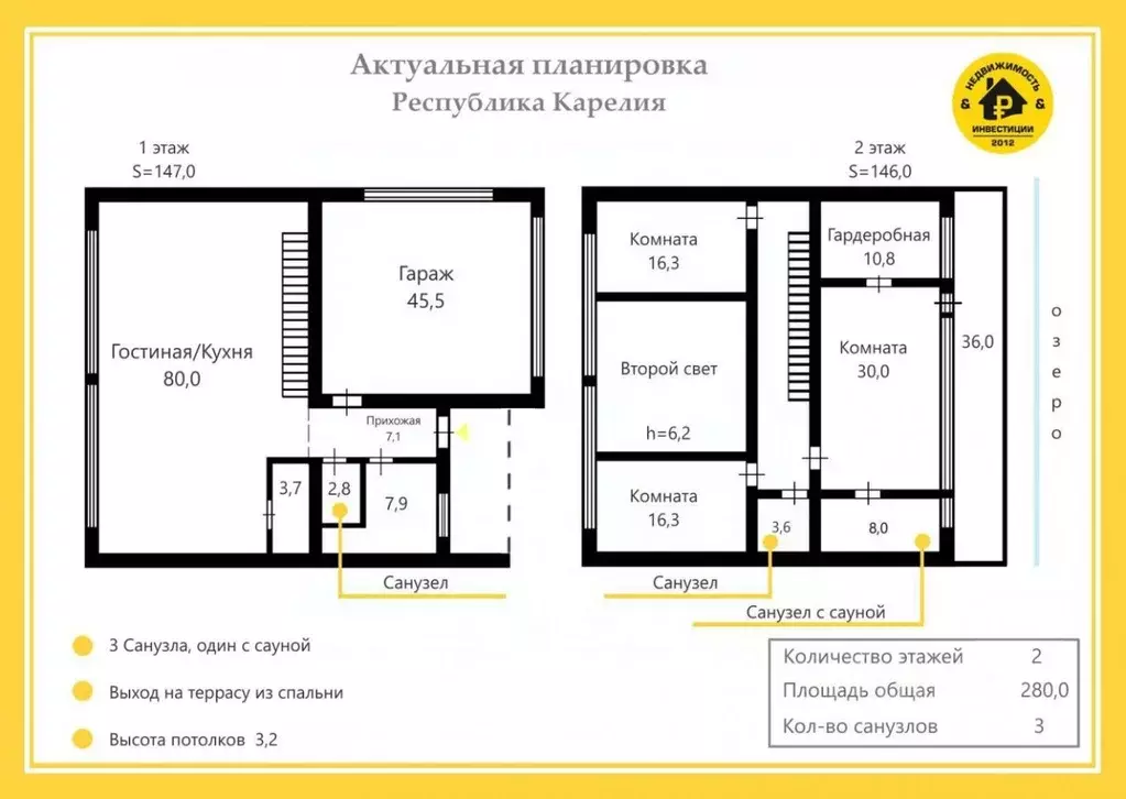 Таунхаус в Карелия, Прионежский район, с. Деревянное Онежская ул., 139 ... - Фото 1