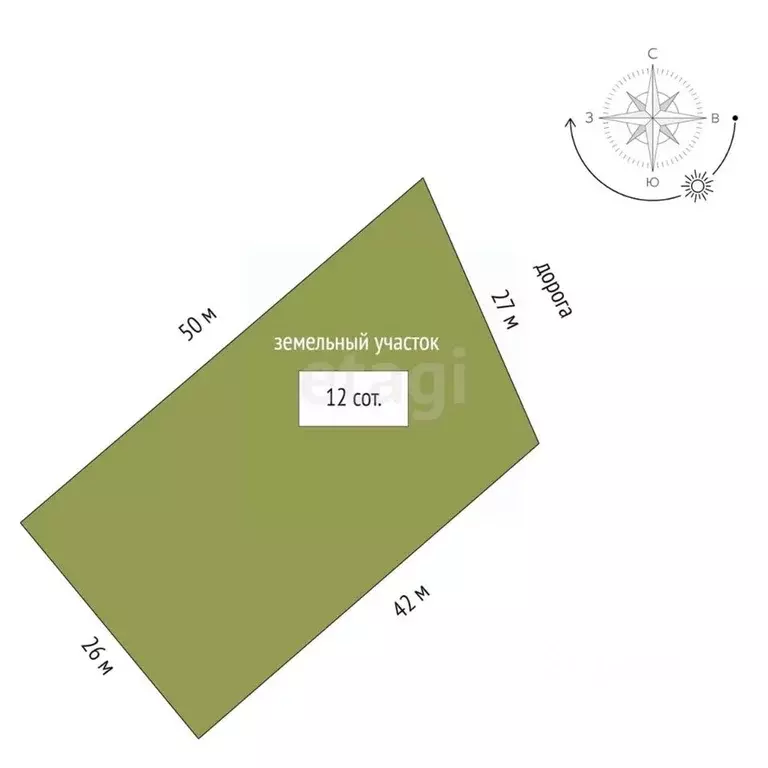 Участок в Ростовская область, Аксайский район, Мишкинская ст-ца  (12.0 ... - Фото 2