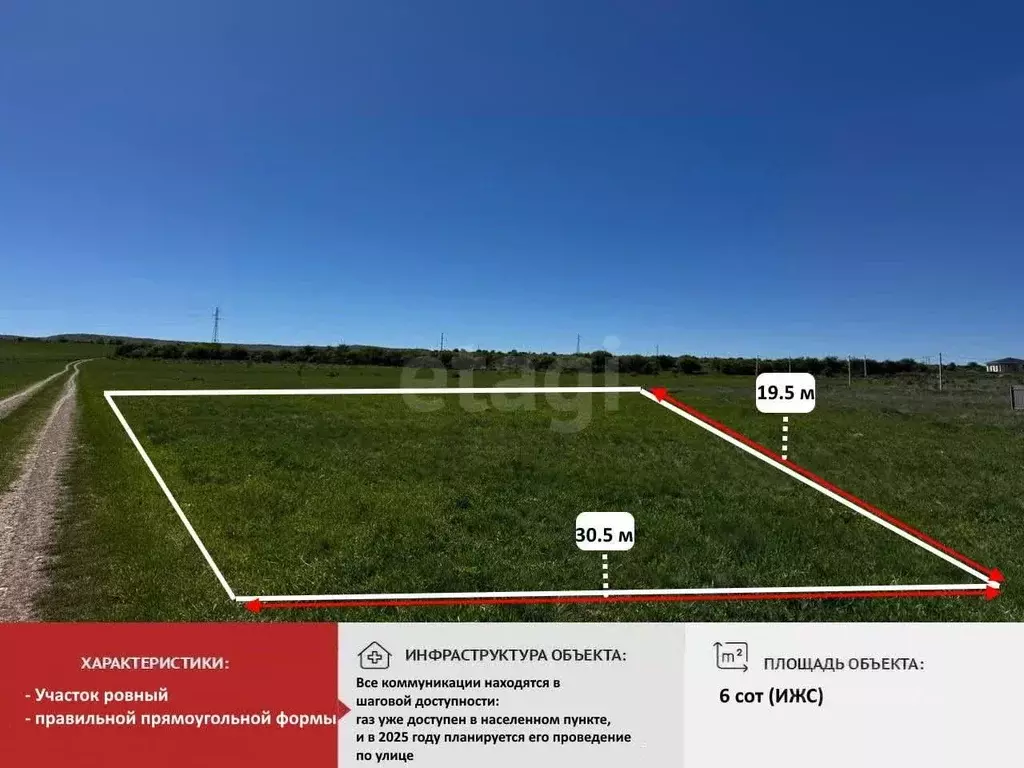 Участок в Крым, Симферопольский район, с. Доброе ул. Малиновая (6.0 ... - Фото 1