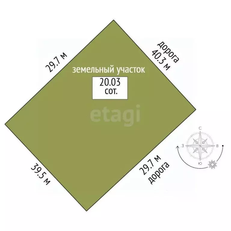 Дом в Ярославская область, Рыбинский муниципальный округ, д. ... - Фото 2