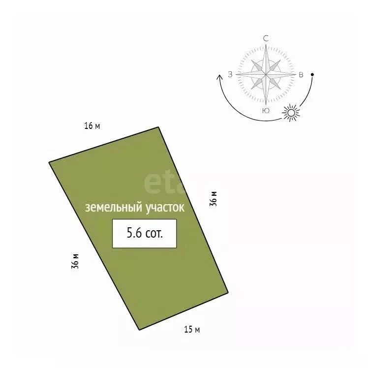 Дом в Красноярский край, Красноярск Инвалид-1 СНТ, 20 (75 м) - Фото 1
